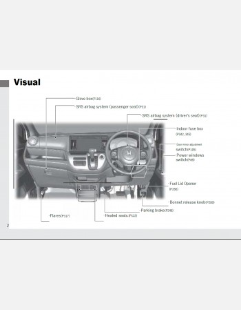honda n-wgn 2016 2017 2018 2019 2020 & 2021 owners manual